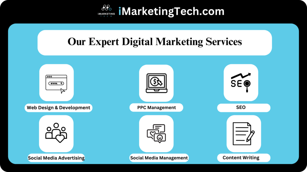 Digital Marketing Services iMarketing Tech Provides