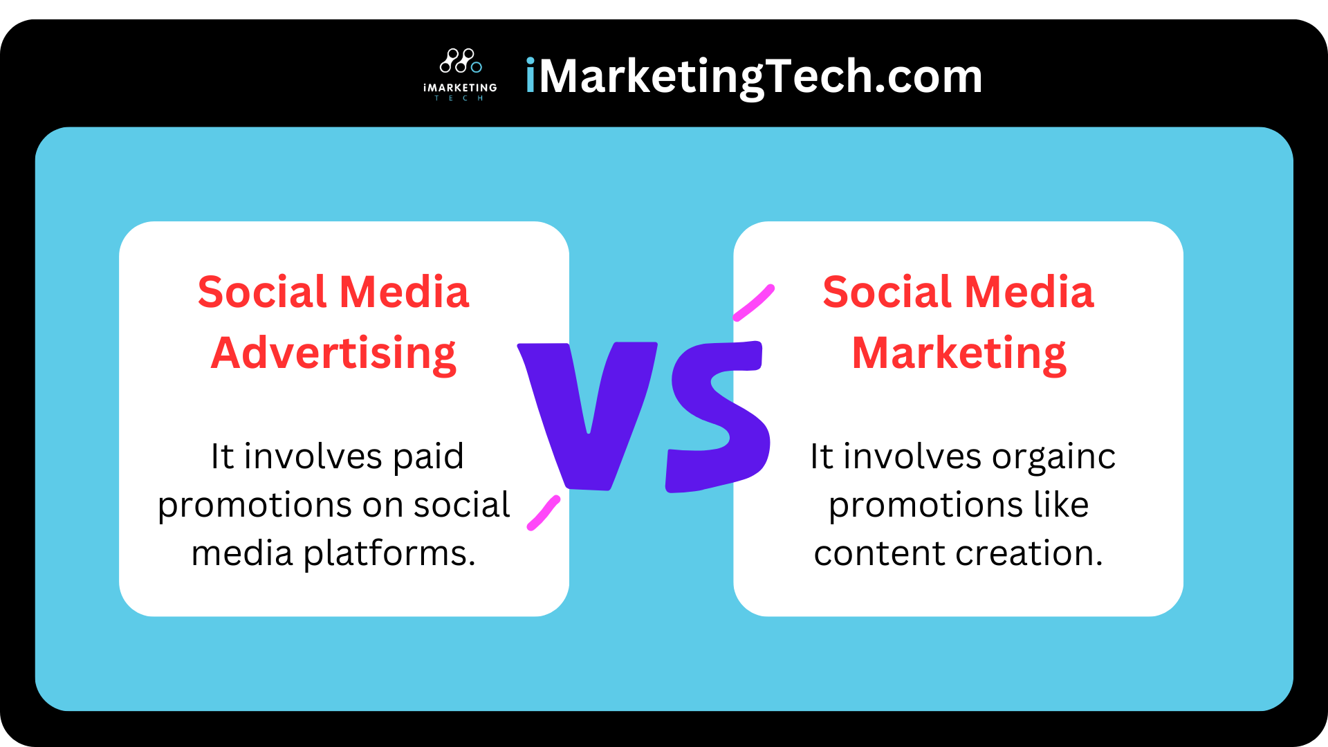 Social Media Advertising vs Social Media Marketing